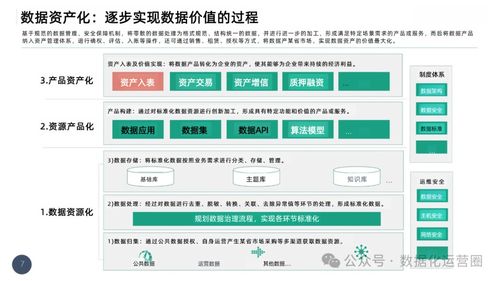 基于DeepSeek的智能數(shù)據(jù)治理方案 驅(qū)動大模型時代的數(shù)據(jù)價值釋放