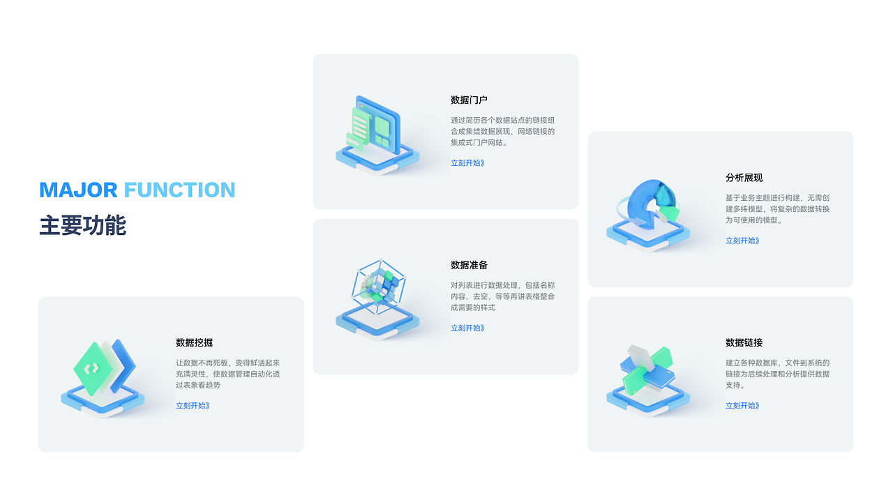 B端BI數據處理產品的設計之道 從數據到決策的橋梁構建